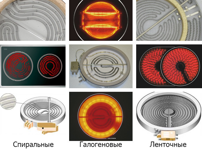 Как грамотно подобрать замену конфорки электрической плиты